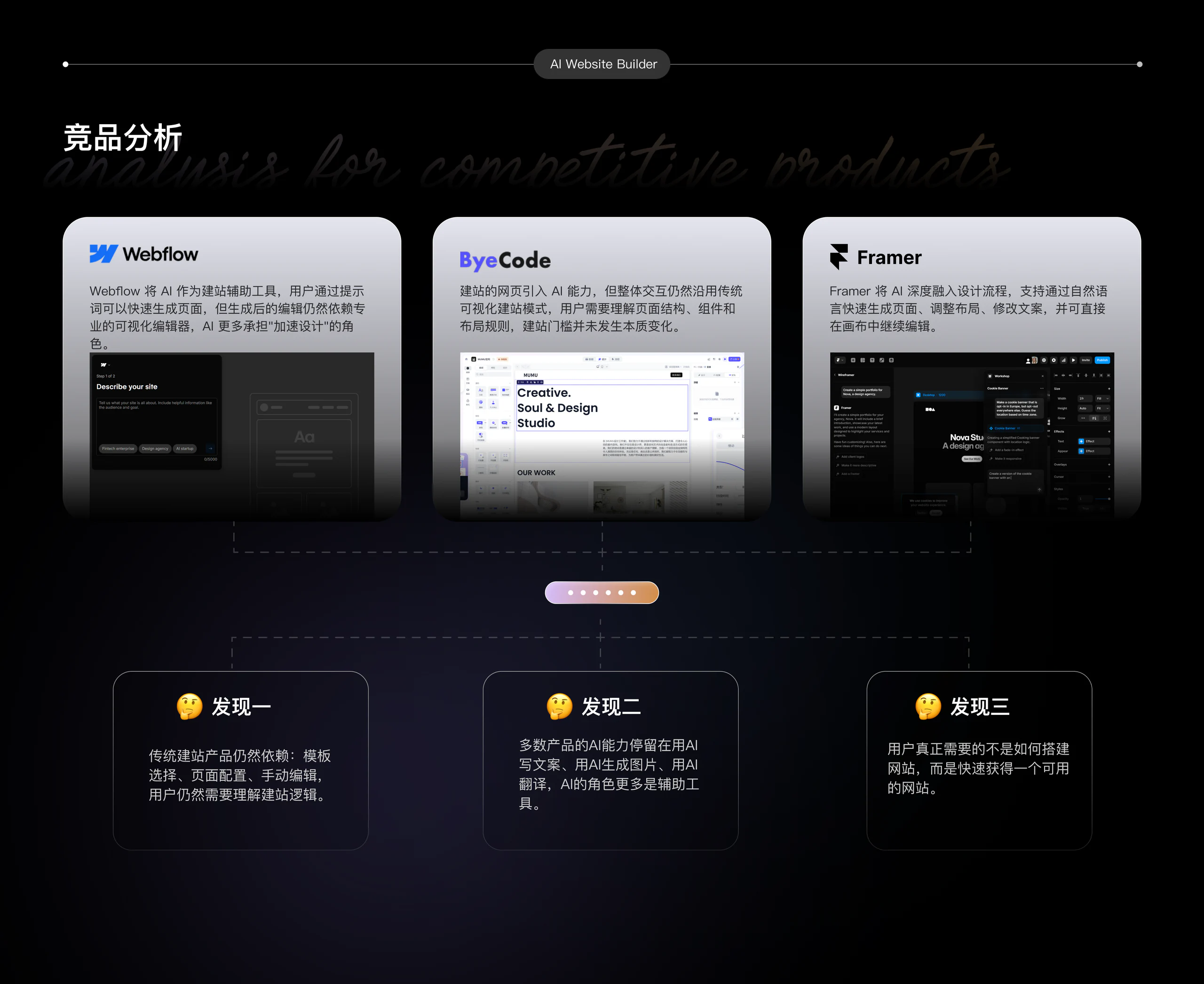 Echos 项目展示 3