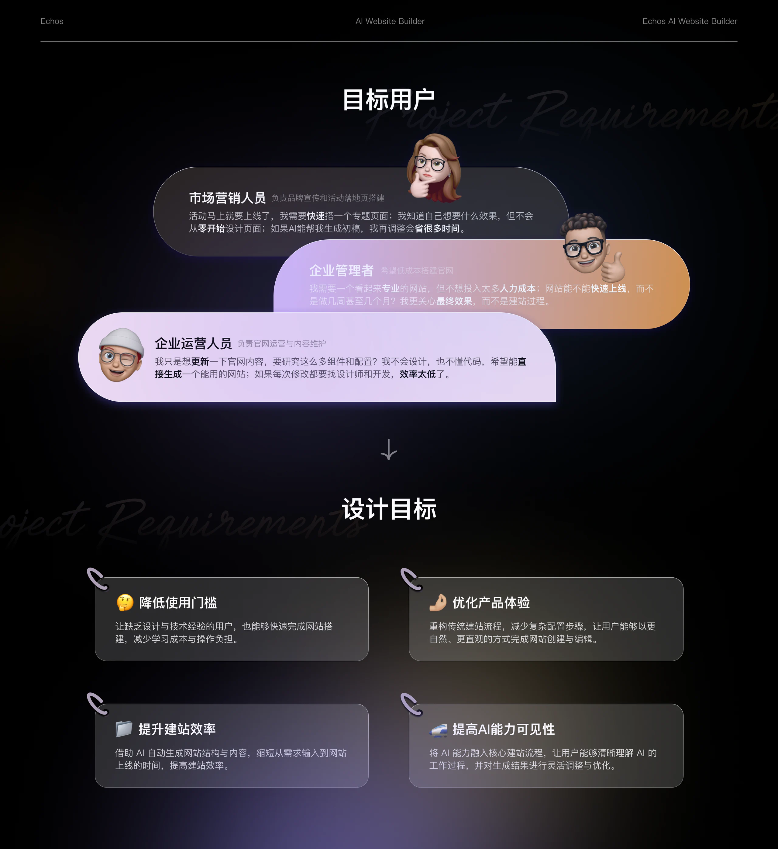 Echos 项目展示 4