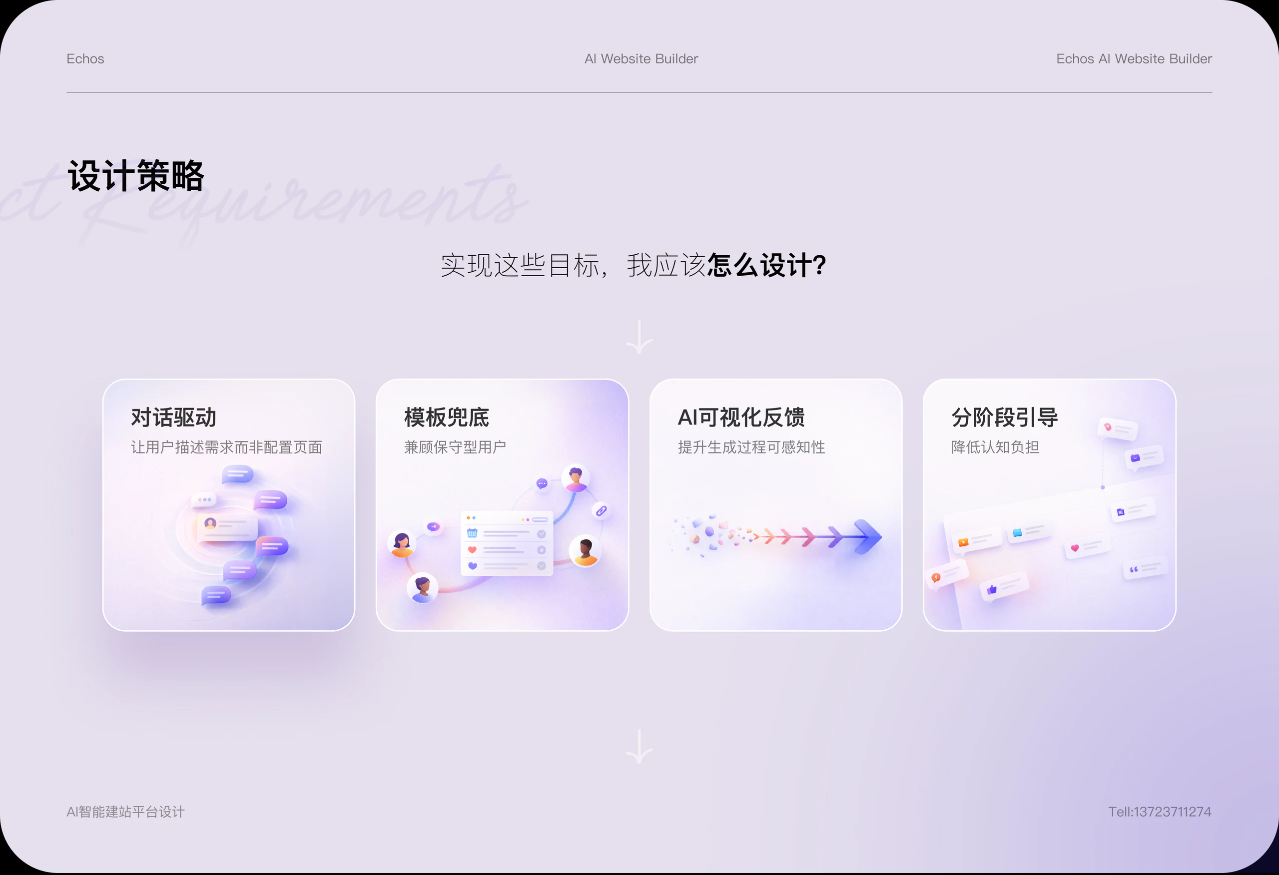 Echos 项目展示 5