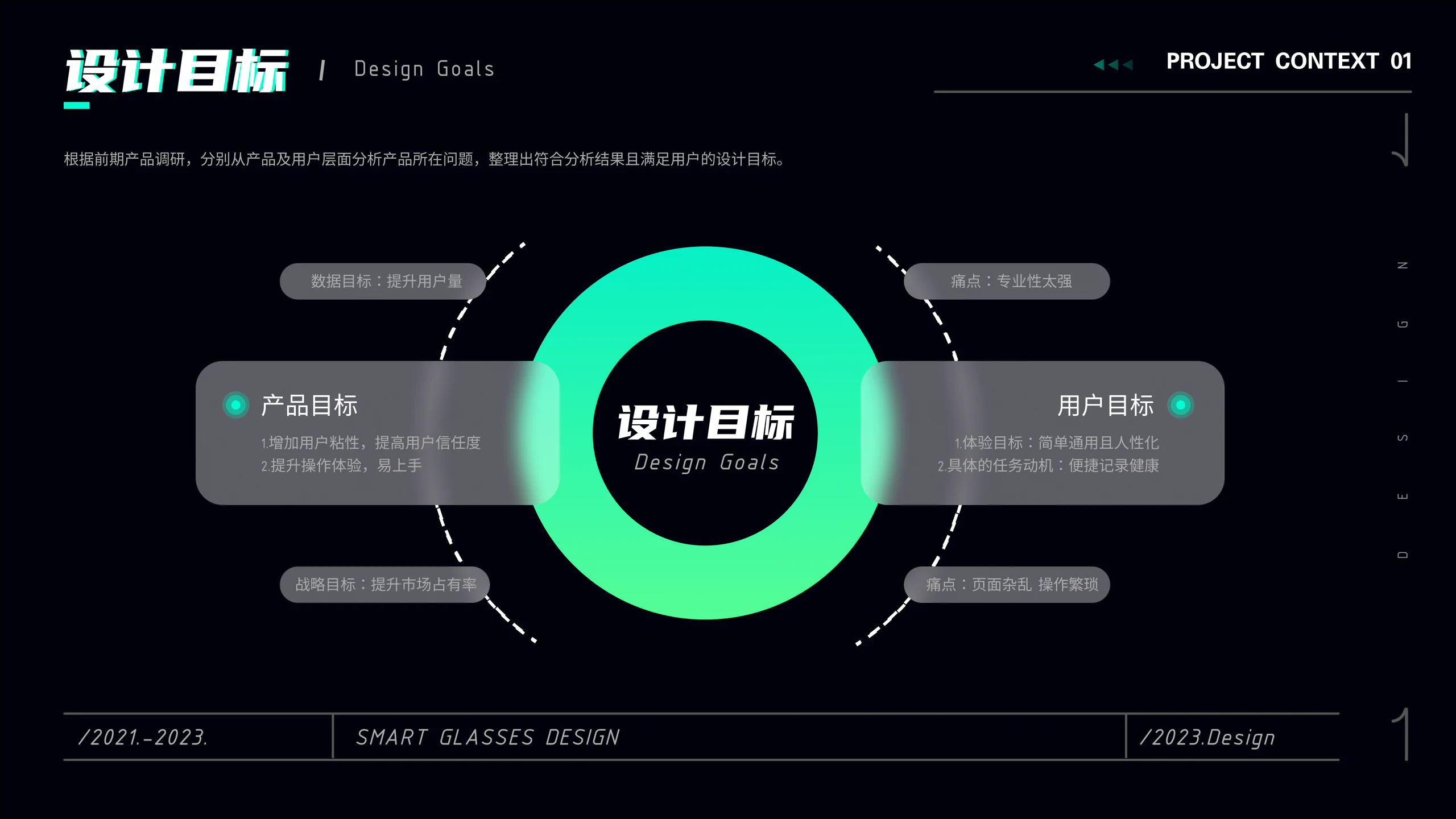 MO GLASS 项目展示 3