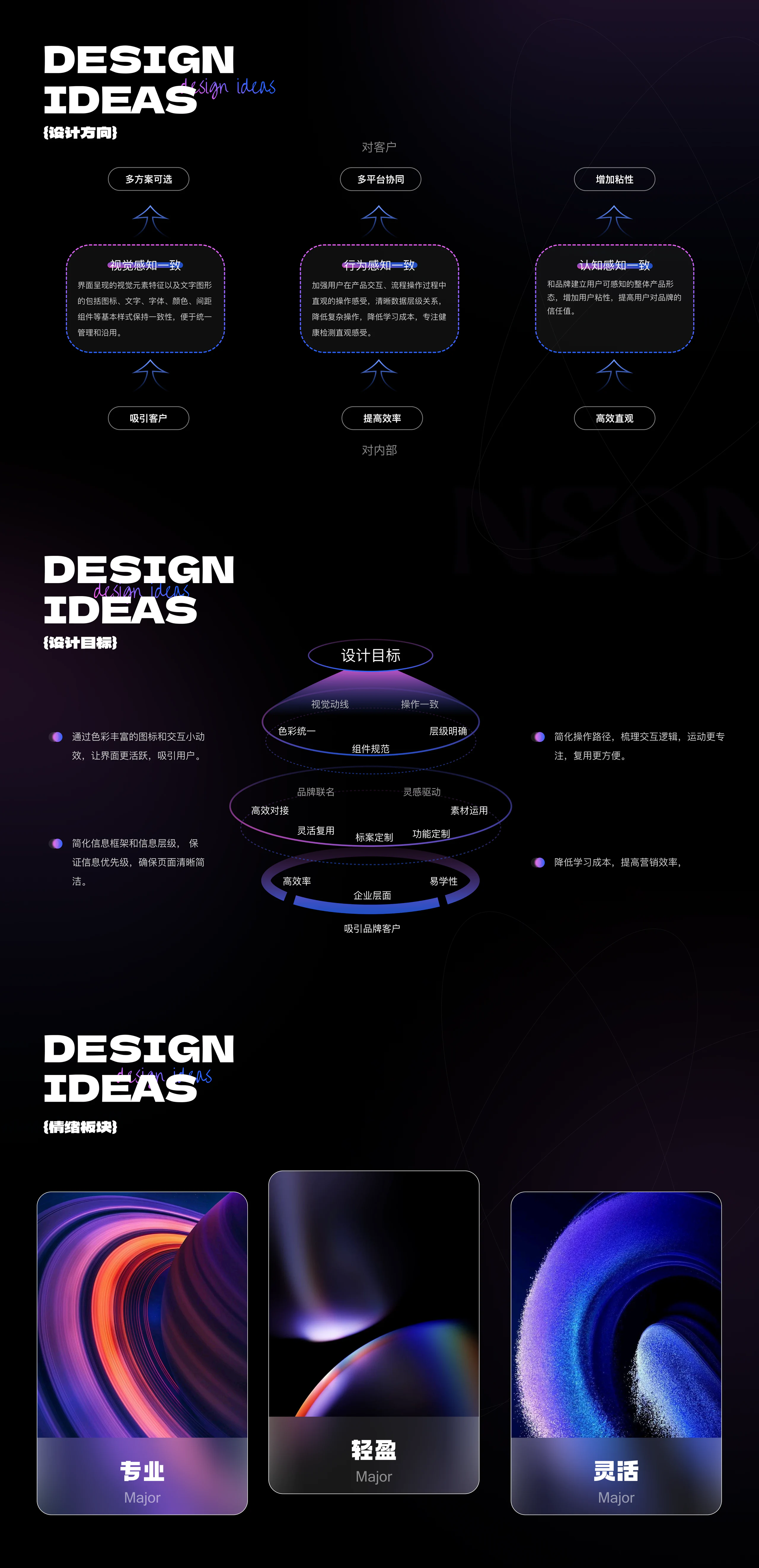 NEON 项目展示 2